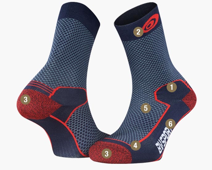 Socks DOUBLE Polyamide EVO blue/red